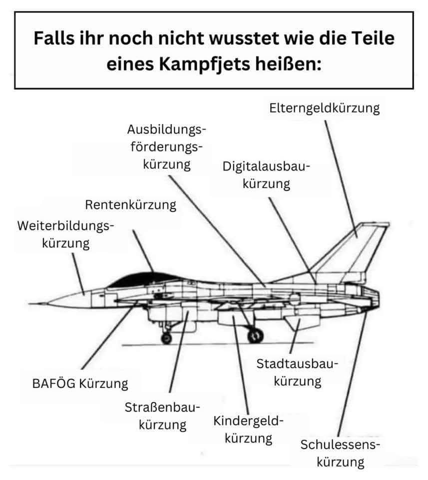 Ein bisschen Bildung