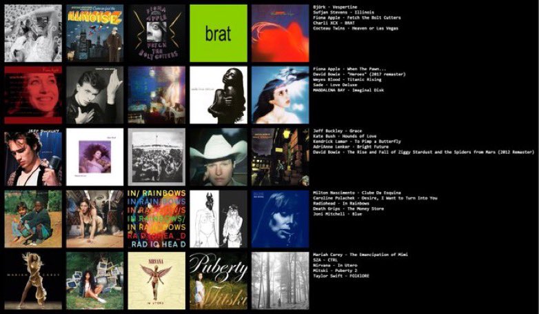 nextlevelzuko's tweet image. davicore