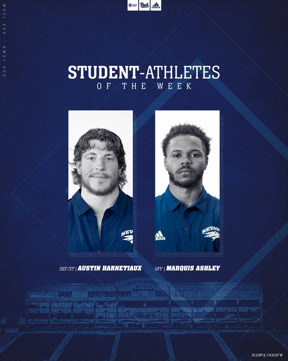 Congrats to our 𝗦𝘁𝘂𝗱𝗲𝗻𝘁-𝗔𝘁𝗵𝗹𝗲𝘁𝗲𝘀 of the week 🐺

#RiseTogether