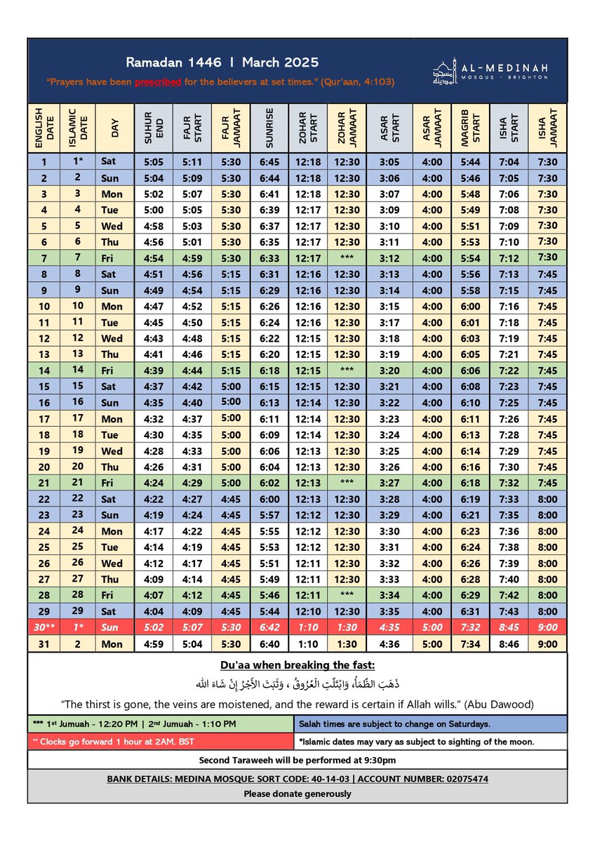 #Ramadan 1446- #March 2025