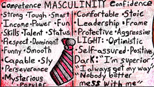 ItIsHoeMath's tweet photo. If you STILL don't understand why I talk so much about politics (ArEn'T yOu A DaTiNg cOaCh?), here's the simplest way I can put it:

Men prefer women who are pretty and pleasant. Other things matter, but not as much.

Women prefer men with the same traits, PLUS SUPERIORITY (competence and confidence). That means acquiring, creating, maintaining, repairing, and defending things that matter to her.

So aside from looks, there's no difference between what makes you Prince Charming and what makes you the creator of civilization and the bringer of golden ages.

In short: If you DO STUFF that MAKES WOMEN HAPPY (not what they SAY to do but what actually WORKS), you GET WOMEN plus you MAKE THE WORLD BETTER at the same time.

And right now, we're suffering from a severe "listening to women" problem. They say "we like flowers" and you get them flowers and they go ICK.

They say "share your feelings and be passive and liberal and apologize for existing!" and you do it and they go ICK, GROSS and no one has children and everything collapses.

If you DO THESE THINGS instead, not only do they like you more, but you become the solver of problems.