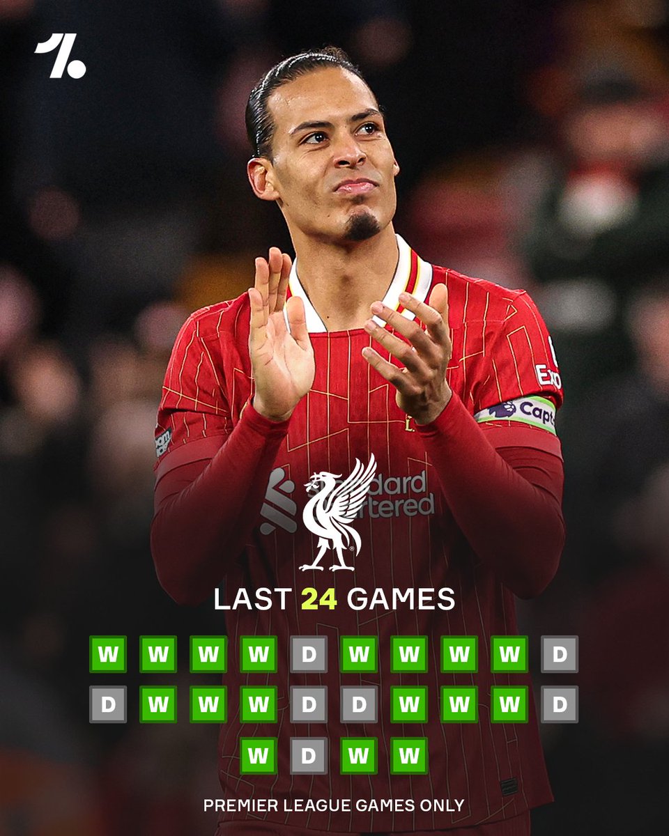 Liverpool FC are now unbeaten in 24 games in the Premier League 🤯💥🧱