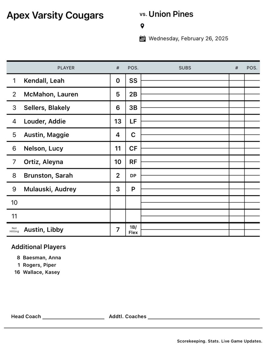 Opening game lineup for Apex <a href="/UnionPinesHs/">Union Pines High School</a> tonight at 7:00pm!