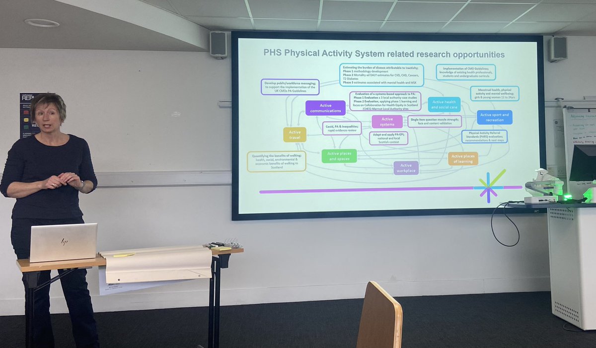 PAHRC (@uoe_pahrc) on Twitter photo Great to welcome our UoE Research Fellow <a href="/FloraJJackson/">Flora Jackson</a> for today’s seminar. Helping align our research with the <a href="/P_H_S_Official/">Public Health Scotland</a> Physical Activity System Great to welcome our UoE Research Fellow <a href="/FloraJJackson/">Flora Jackson</a> for today’s seminar. Helping align our research with the <a href="/P_H_S_Official/">Public Health Scotland</a> Physical Activity System