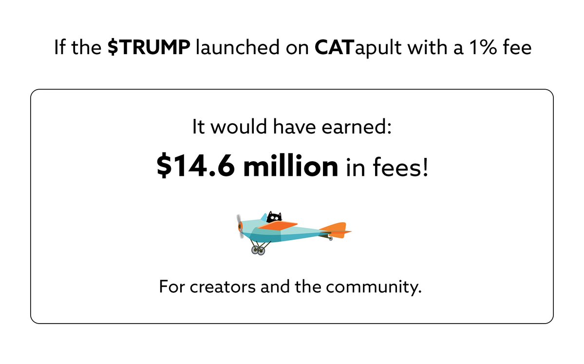 If $TRUMP had been CATapulted, it would have earned