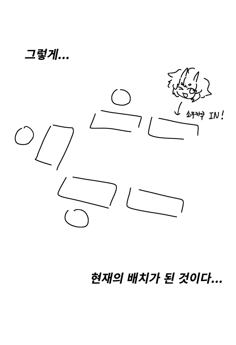 Chon_1G's tweet photo. 6과 자리 배치 보면서 생각한 거 https://t.co/j5JH3JDcEt