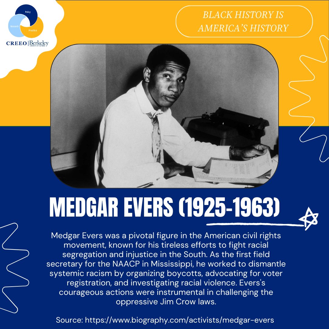 Medgar Evers's legacy continues to inspire future generations to carry on the fight for racial equality and justice.

Thank you, Medgar Evers! ✨