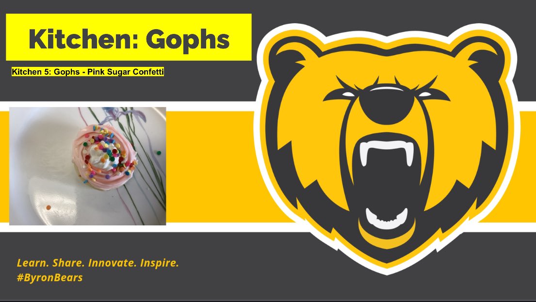 BizMathGuy's tweet image. Business Math 6 - “The results are in—our cookie champions have been crowned! After 46 taste-testers did the tough job of sampling (someone had to do it), the top cookie has officially taken the sweet throne!” #BearGrove #Bizmathguy @ByronMSBears @ByronBears