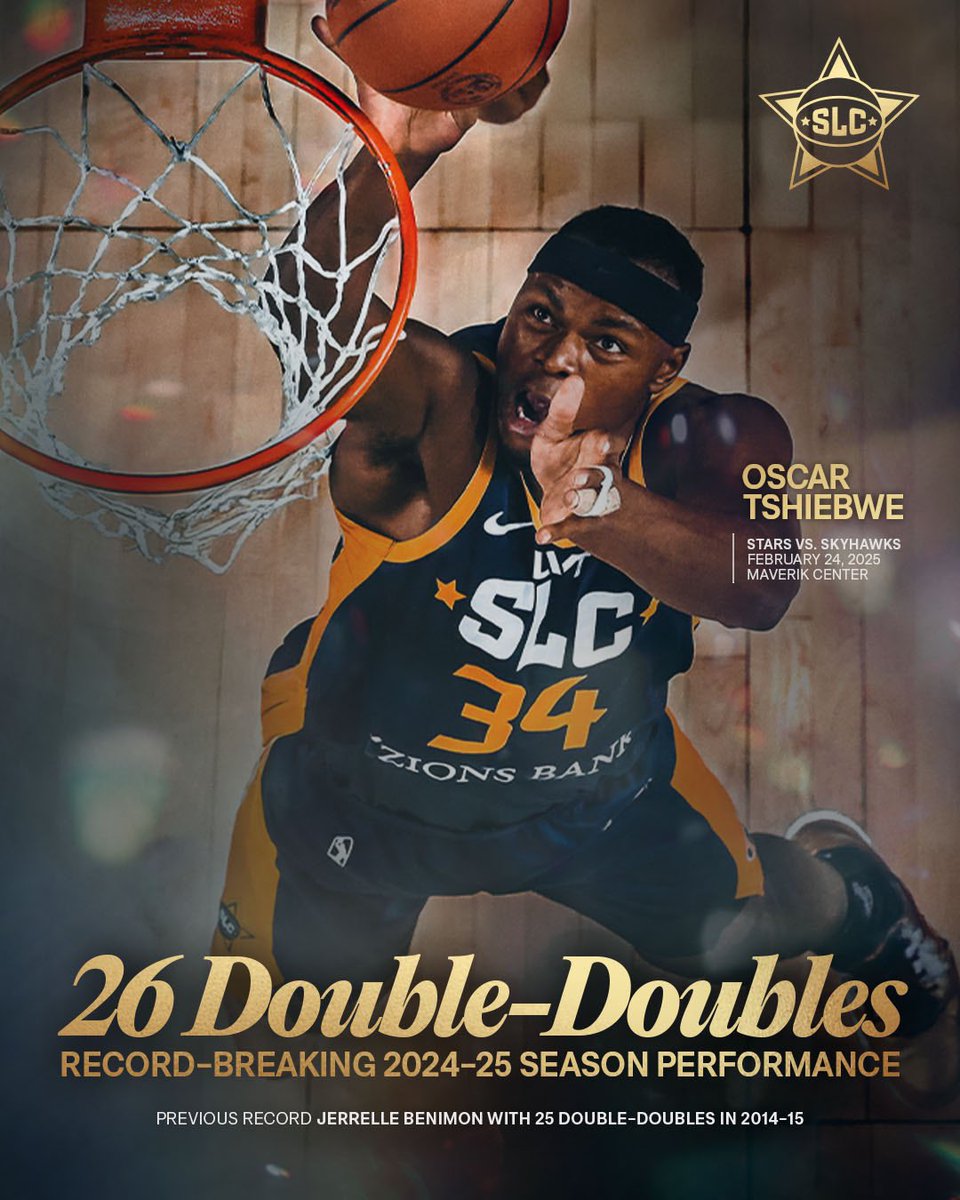 slcstars's tweet image. ANOTHER RECORD BROKEN 🤯

Big fella @Oscartshiebwe34 set a NEW Double-Double Season Franchise Record! This man is a machine. 

#TakeNote #ItStartsHere