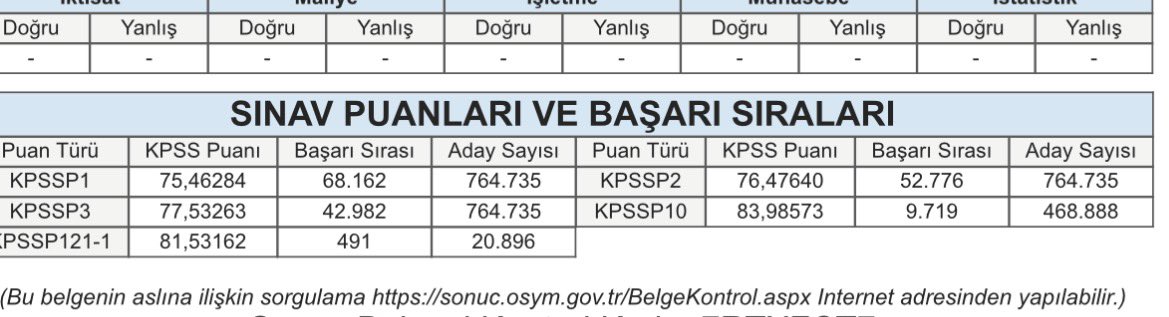 Türkçe öğretmenliği bölümünde 20.896 kişi arasından kontenjana girip 491. oldum. 
Şimdi öğretmen olacakken mülakat mağduru elenmiş bir kişiyim.
Bu haksızlık karşısında yanımızda olacak mısınız?

#YanımızdaOlacakMısınız