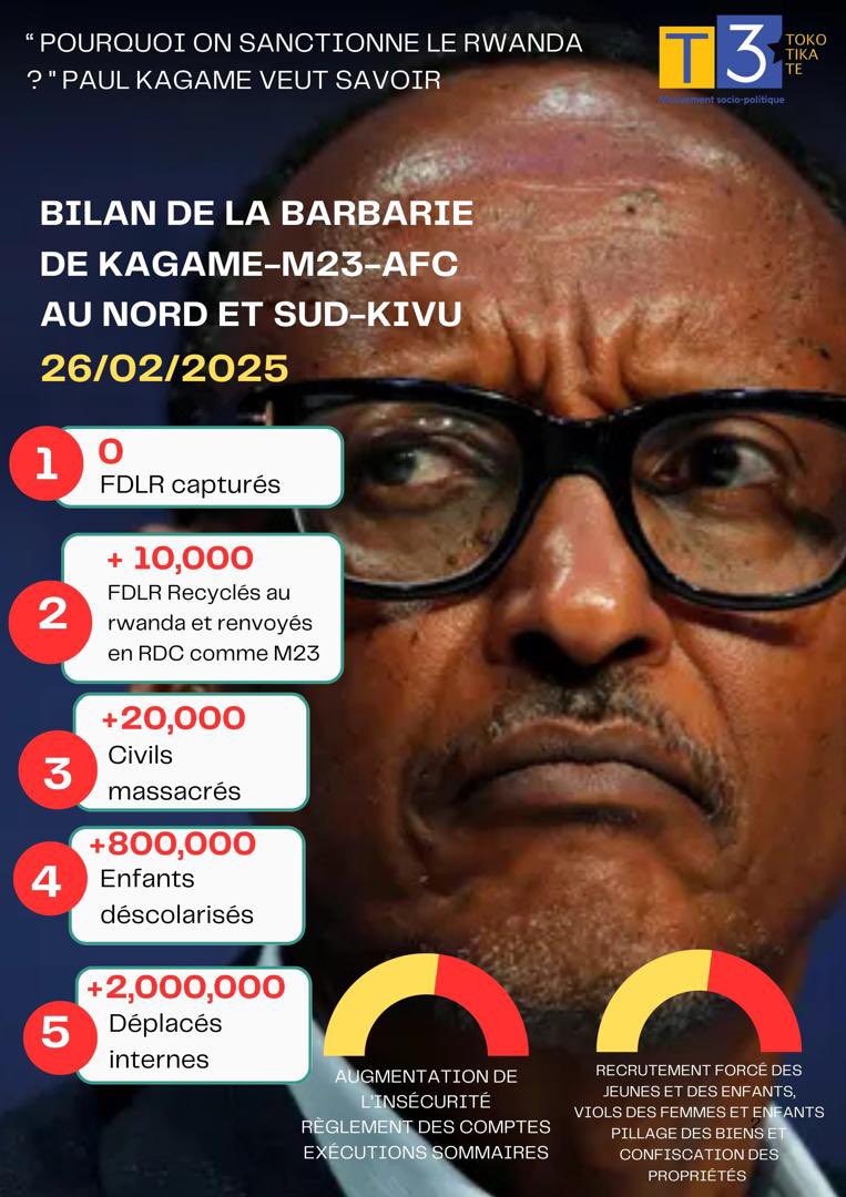 BUKASA EMMANUEL (@bukasaemmanuel2) on Twitter photo #RDC🇨🇩: Trouvez sur ce tableau le bilan de la barbarie du génocidaire <a href="/PaulKagame/">Paul Kagame</a> dans le nord et sud-kivu ! #RDC🇨🇩: Trouvez sur ce tableau le bilan de la barbarie du génocidaire <a href="/PaulKagame/">Paul Kagame</a> dans le nord et sud-kivu !