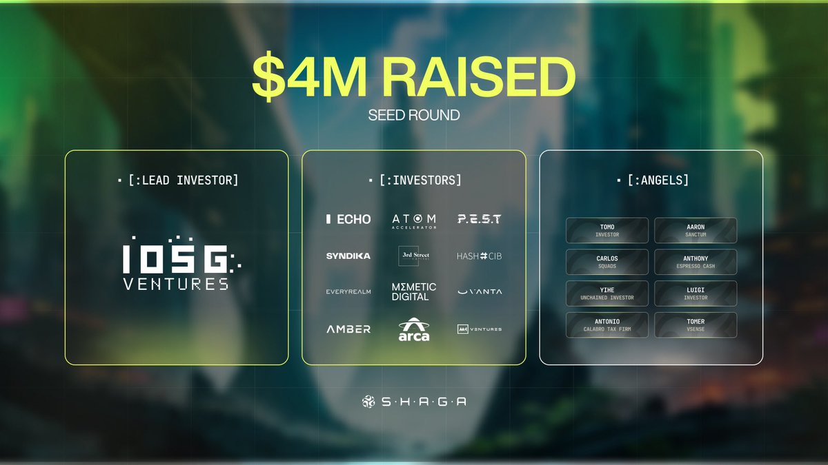 Big news! We’ve raised a $4M seed round with incredible backers! 🎉

Shaga is redefining gaming—breaking hardware limits, delivering ultra-low latency, and making high-performance gaming accessible to billions.

The future of cloud gaming starts here. LFGlob!!! 🫡 ☁️ 🎮