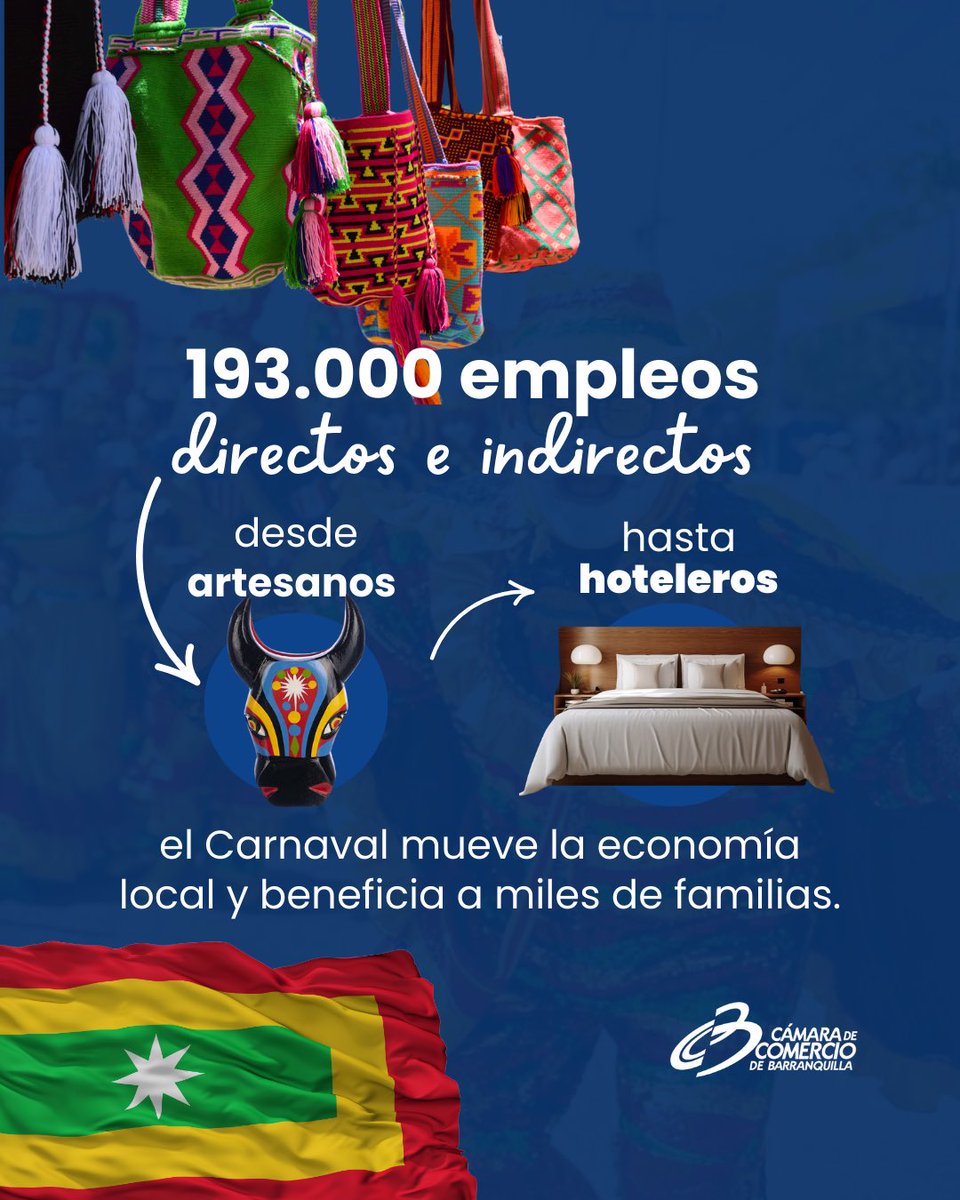 mfernandezariza's tweet photo. El Carnaval de Barranquilla 2025 será un evento histórico con un impacto económico proyectado de $880 mil millones y más de 193 mil empleos involucrados. 

Con 780 mil asistentes y 2,1 millones de entradas registradas, esta fiesta no solo celebra nuestra cultura, sino que también dinamiza sectores clave como el comercio, la hotelería, el transporte y la gastronomía. 

En @Camarabaq seguimos impulsando iniciativas que fortalecen la economía local y posicionan a Barranquilla como un referente de negocios y turismo en Colombia y el mundo. #Carnaval2025

https://t.co/PUcBy2Tf7k