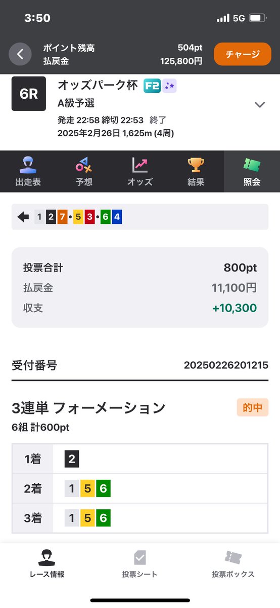 S10665253's tweet photo. ちょっと好調💰 https://t.co/WU1luy4vgE