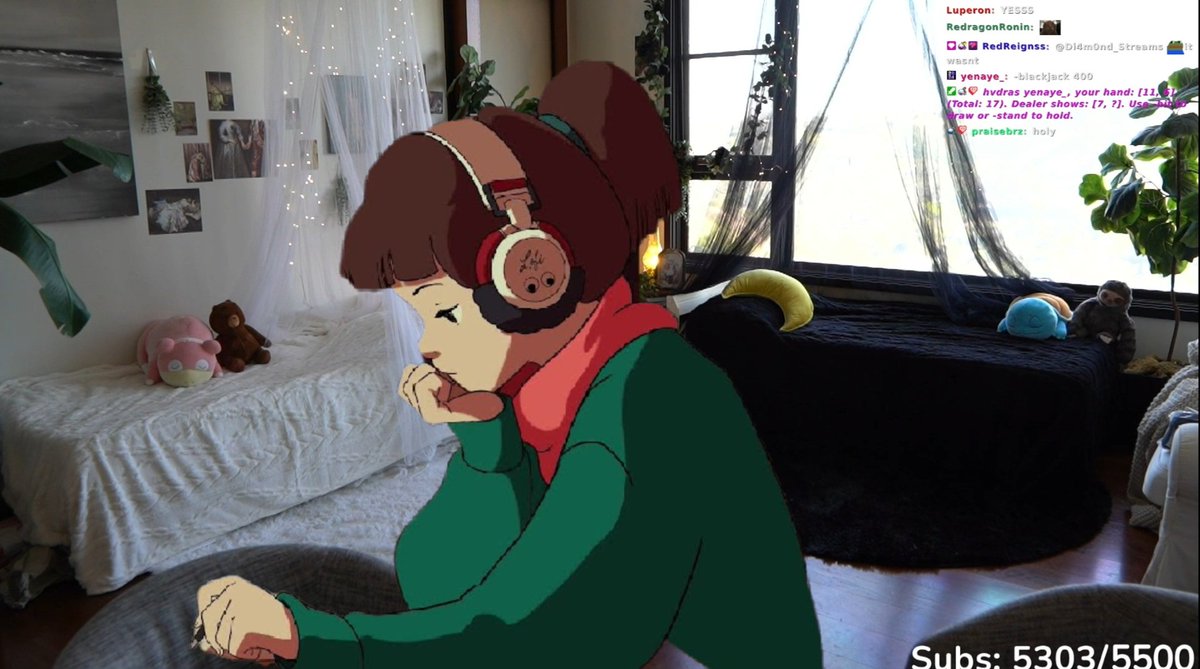 Lofi Copyright Free Music To Stream To