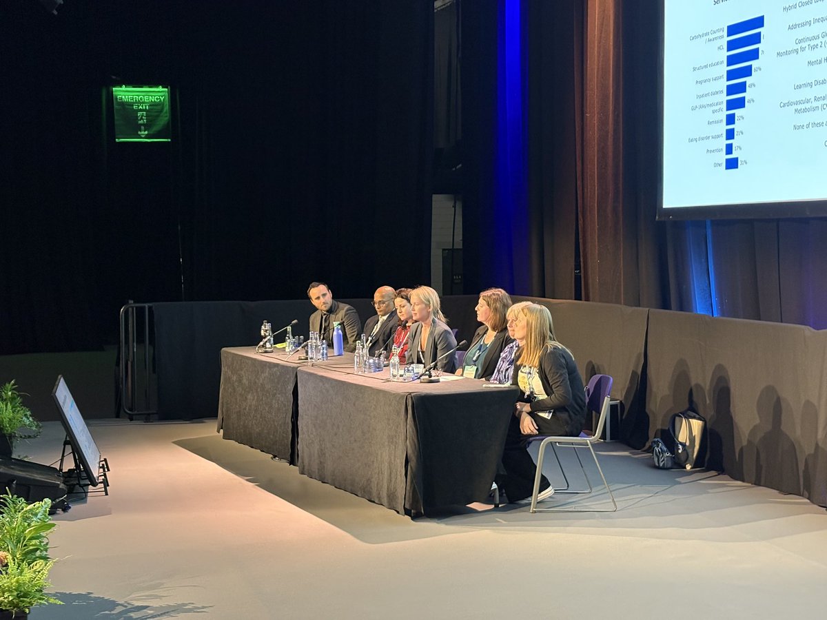 Partha S Kar 🇮🇳🇬🇧🏏🎥 (@parthaskar) on Twitter photo Fabulous session on components of an MDT in #Diabetes #DUKPC
Diabetes Specialist Nurse
Primary Care Nurse
Pharmacist
Dietitian
Psychologist
GP
Lived experience
Thanks <a href="/DiabetesUK/">Diabetes UK</a> for opportunity to discuss topic around scope, expertise & care
Hot topic - no? <a href="/NHSE_WTE/">NHS England Workforce, Training and Education</a> Fabulous session on components of an MDT in #Diabetes #DUKPC
Diabetes Specialist Nurse
Primary Care Nurse
Pharmacist
Dietitian
Psychologist
GP
Lived experience
Thanks <a href="/DiabetesUK/">Diabetes UK</a> for opportunity to discuss topic around scope, expertise & care
Hot topic - no? <a href="/NHSE_WTE/">NHS England Workforce, Training and Education</a>