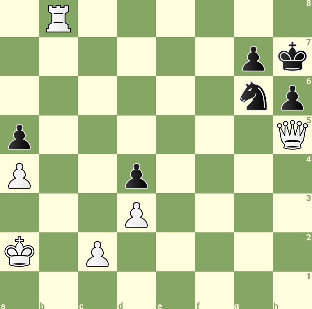 Chess Feed tweet media