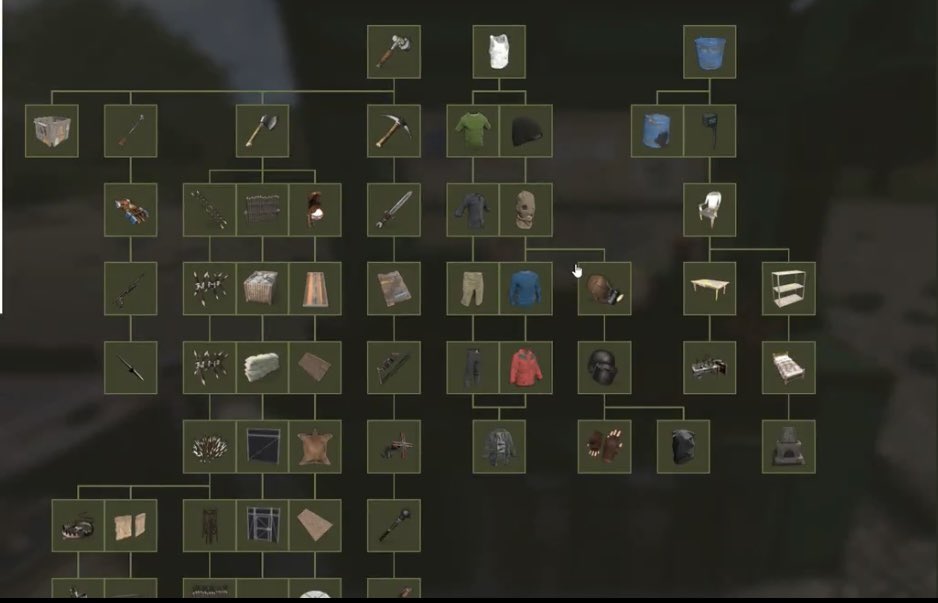 With so many new items and things to be doing in rust. i really dont know why 98% of these Tier 1 roleplay/ basic items need to be researched. In this economy i cant be spending 280 scrap on a bear rug 😭😭