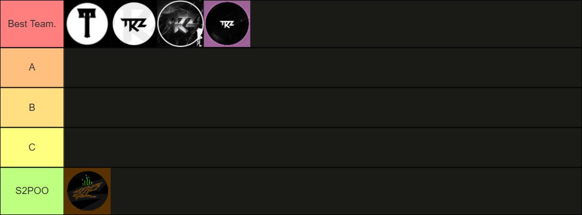 Team Trizon tweet media