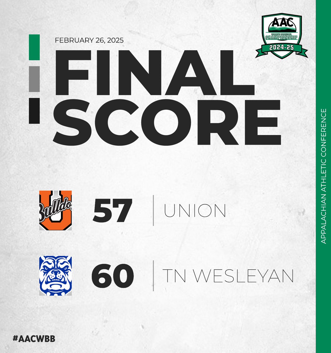 AAC Sports (@aacsports) on Twitter photo 🏀 FINAL
<a href="/twbulldogs/">TWU Bulldogs</a> holds off <a href="/UnionBulldogs/">#RepTheU</a> for a hard-fought win in the first round of the #AACWBB Tournament
Jaci Powell led TWU with 17 points with Anna Crowder adding 15
Madison Brady knocked in 21 for Union
TWU plays No. 2 <a href="/JohnsonRoyals/">Johnson Royals</a> Thursday at 3:30 pm
#NAIAWBB 🏀 FINAL
<a href="/twbulldogs/">TWU Bulldogs</a> holds off <a href="/UnionBulldogs/">#RepTheU</a> for a hard-fought win in the first round of the #AACWBB Tournament
Jaci Powell led TWU with 17 points with Anna Crowder adding 15
Madison Brady knocked in 21 for Union
TWU plays No. 2 <a href="/JohnsonRoyals/">Johnson Royals</a> Thursday at 3:30 pm
#NAIAWBB