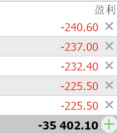 币圈再见，我要去打螺丝了