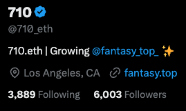 710_eth's tweet photo. 6,000+ followers 🎉 

If you are playing @fantasy_top_ on @monad_xyz and I don't follow you yet, let me know and I'll change that 🙃 

Bonus points if you have a Monad PFP 💜 https://t.co/W9iekM8Vy6
