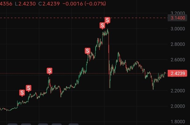 Mining JPGs tweet media