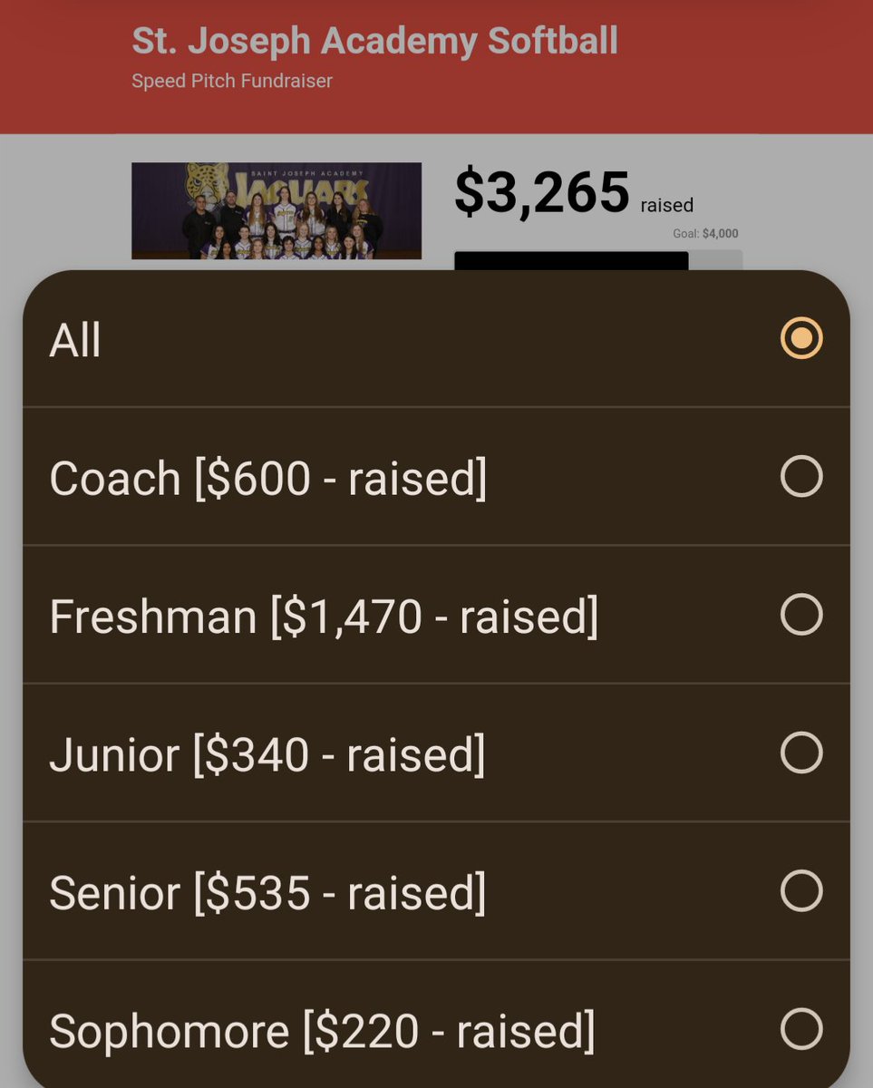 Triple Digit Speed Pitch (@tripledigitsp) on Twitter photo Freshmen leading the way, with 2 days to the event! <a href="/SoftballSja/">SJA Softball</a>
#FundraisingMadeEasy Freshmen leading the way, with 2 days to the event! <a href="/SoftballSja/">SJA Softball</a>
#FundraisingMadeEasy