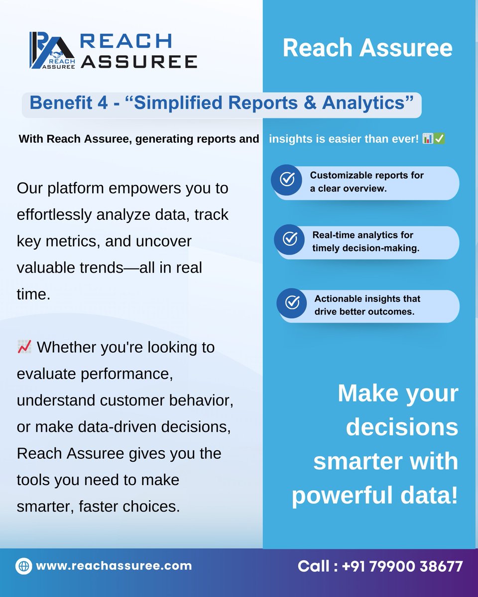 reachassureepro's tweet image. &quot;Unlock the power of data with Reach Assuree! 📊✅ Say goodbye to complex reporting and hello to simplified, real-time analytics. Make smarter, faster decisions with customizable reports and actionable insights. 🚀

#DataDrivenDecisions #ReachAssuree #AnalyticsMadeEasy