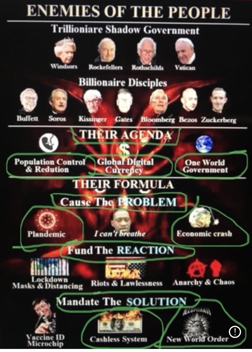 RFK Jr, HHS Secretary, JUST HALTED The “REACTION” Phase OF PROJECT NEXTGEN, issuing a “90 day stop work order” to Vaxart (oral Covid shot): NEXTGEN is FUNDED by “Strategic Pandemic Preparedness”.
GLOBALIST PANDEMIC INDUSTRY OBVIOUSLY NEVER HAD ANY INTENTION OF STOPPING IT’S