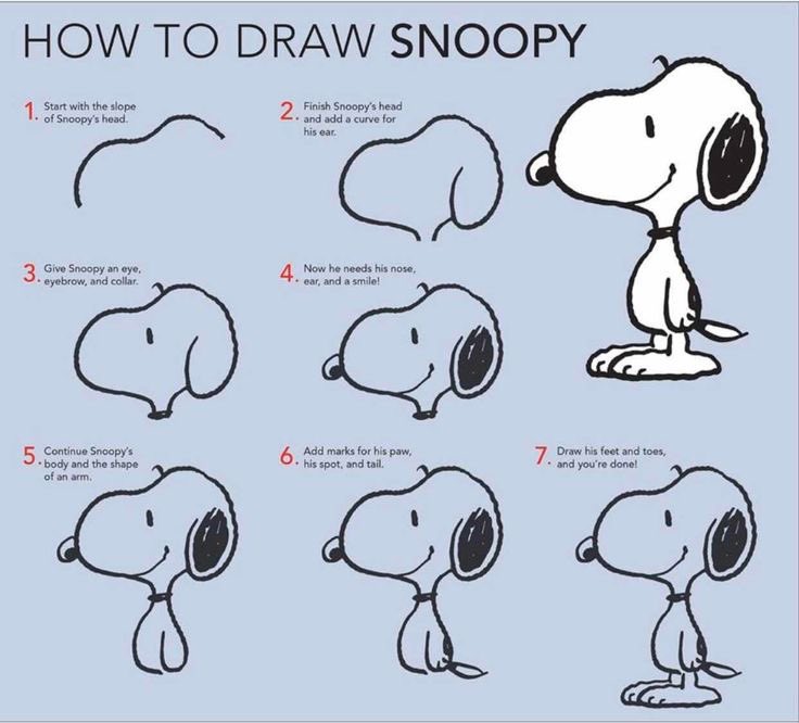 DailySnoopys's tweet image. let us see your best snoopy!