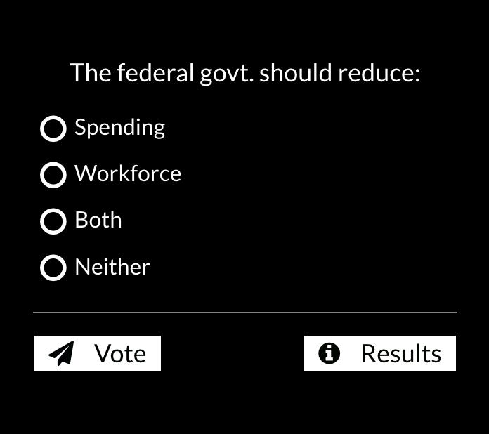 SharylAttkisson's tweet image. (POLL) Which of the following should the federal govt. reduce? Go to Sharylattkisson.com now to take part in the poll. Look for the black box on the home page or scroll down to find it on the mobile site