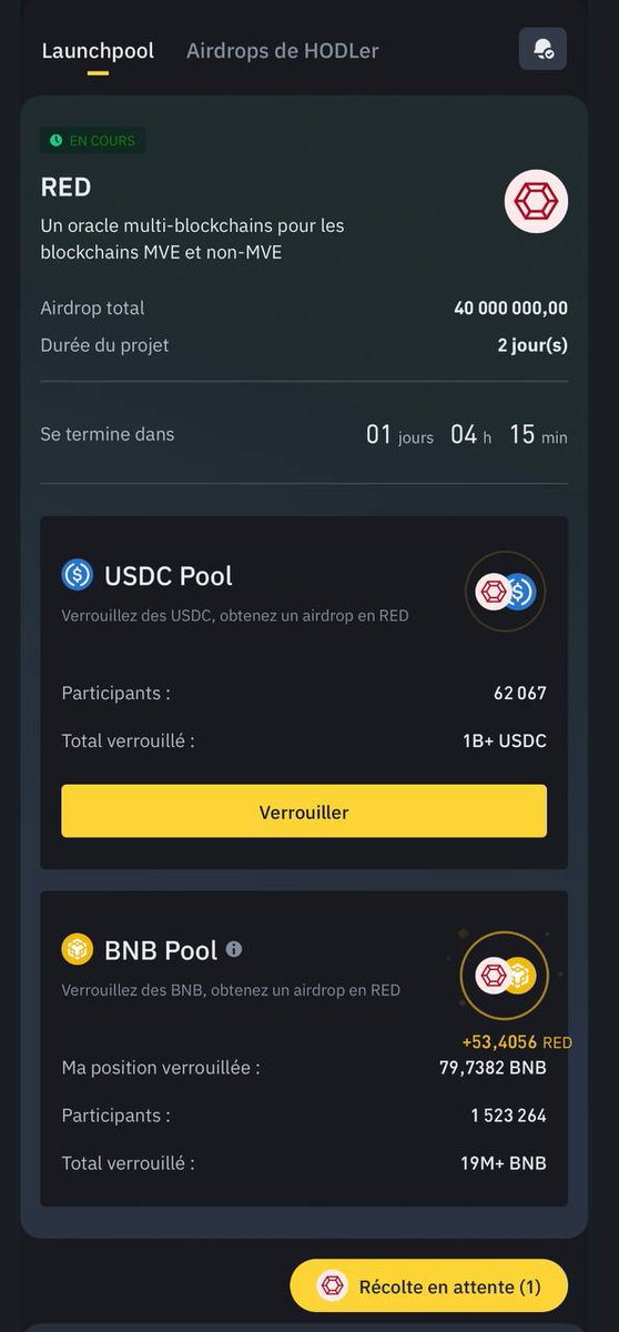 cryptosNF's tweet image. [ MINI THREAD LAUNCHPOOL BINANCE ]📚 #ads 
Comme vous le savez j'ADORE les launchpool  @LeBinanceFR

Et cette nuit s'est lancé le nouveau basé sur le projet
@redstone_defi 

Et son token $RED d'une durée de 2j ! (il reste 1 jour et 4h actuellement !) 

Vous pouvez participer avec…