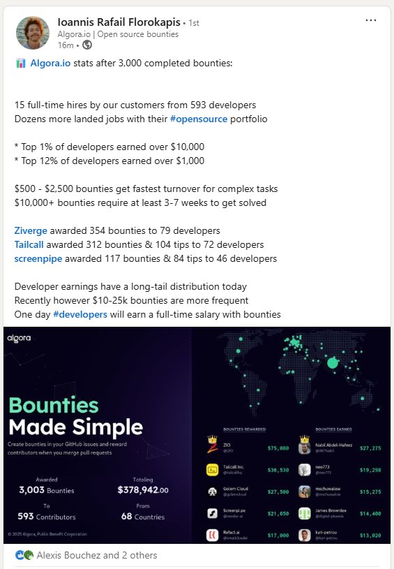 Proud that <a href="/zivergetech/">ziverge</a> is leading the way in making open-source development more sustainable. 🎉💪

Related: a little birdie told me that <a href="/algoraio/">Algora</a> may be making it a LOT simpler for all companies to sponsor issues that matter to them across the broader OSS ecosystem. 🤞😍🤫
