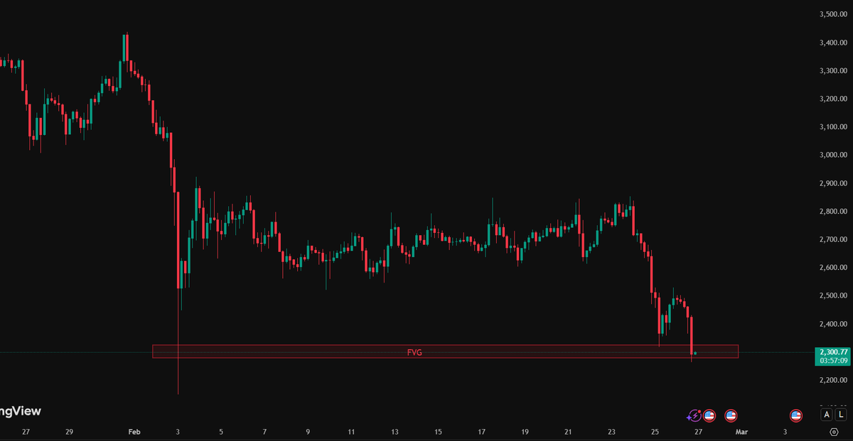 Crypto Vic tweet media