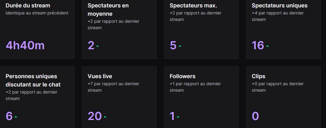 Atomique__'s tweet photo. Merci a ceux qui donne de la force sa fait plaisir de ouf, j'vais essayer de continuer a améliorer les petit détail  histoire d'être encore plus quali ! 💙❄️ https://t.co/v8ePQv89rO