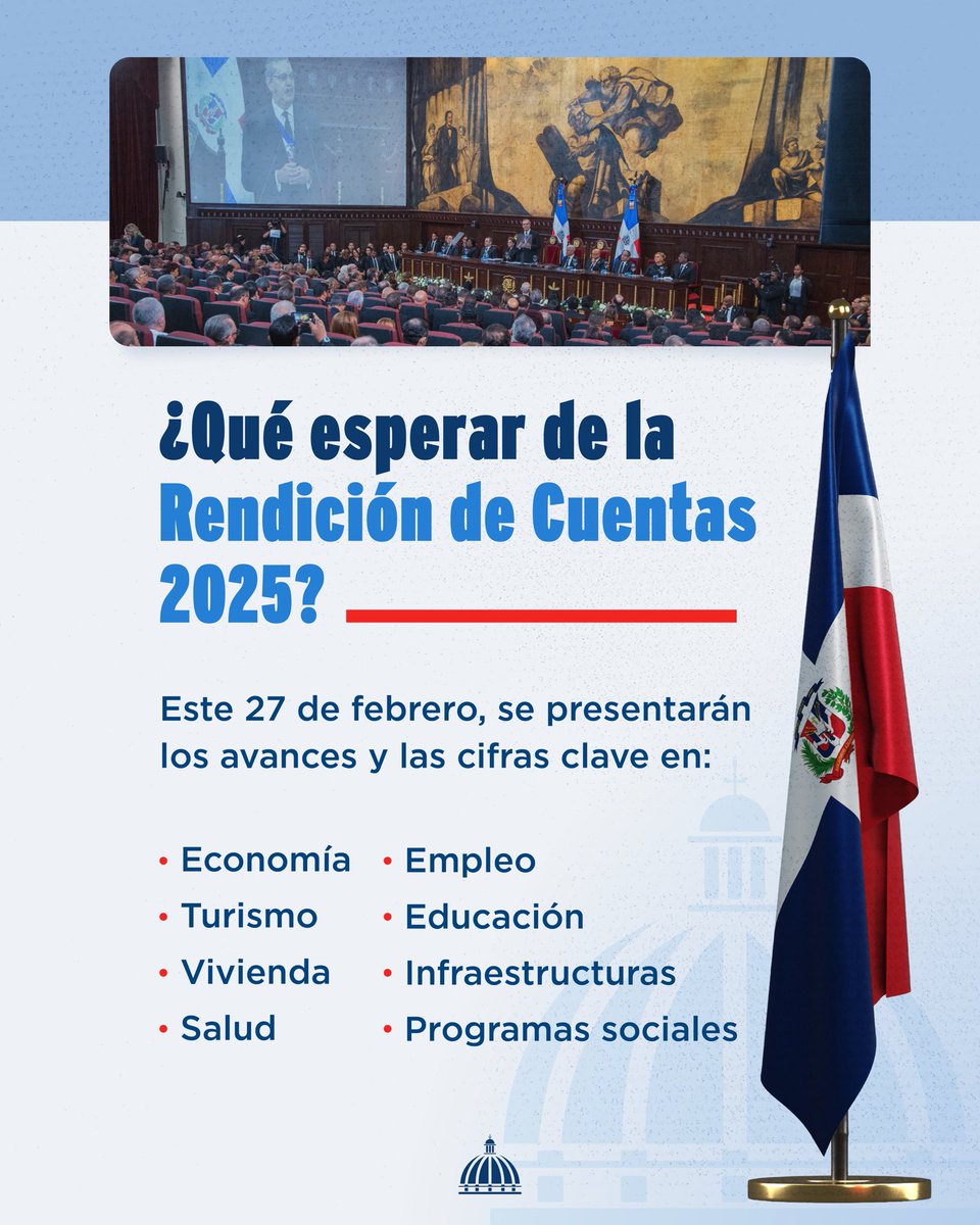 Presidencia de la República Dominicana (@presidenciard) on Twitter photo El presidente <a href="/LuisAbinader/">Luis Abinader</a> presentará los avances y logros que han transformado el país. Economía, salud, empleo, educación, infraestructuras y más.
📢 Sigue la Rendición de Cuentas 2025 en vivo y conoce el camino hacia el futuro de nuestro país.
#RendicióndeCuentas2025 🇩🇴 El presidente <a href="/LuisAbinader/">Luis Abinader</a> presentará los avances y logros que han transformado el país. Economía, salud, empleo, educación, infraestructuras y más.
📢 Sigue la Rendición de Cuentas 2025 en vivo y conoce el camino hacia el futuro de nuestro país.
#RendicióndeCuentas2025 🇩🇴