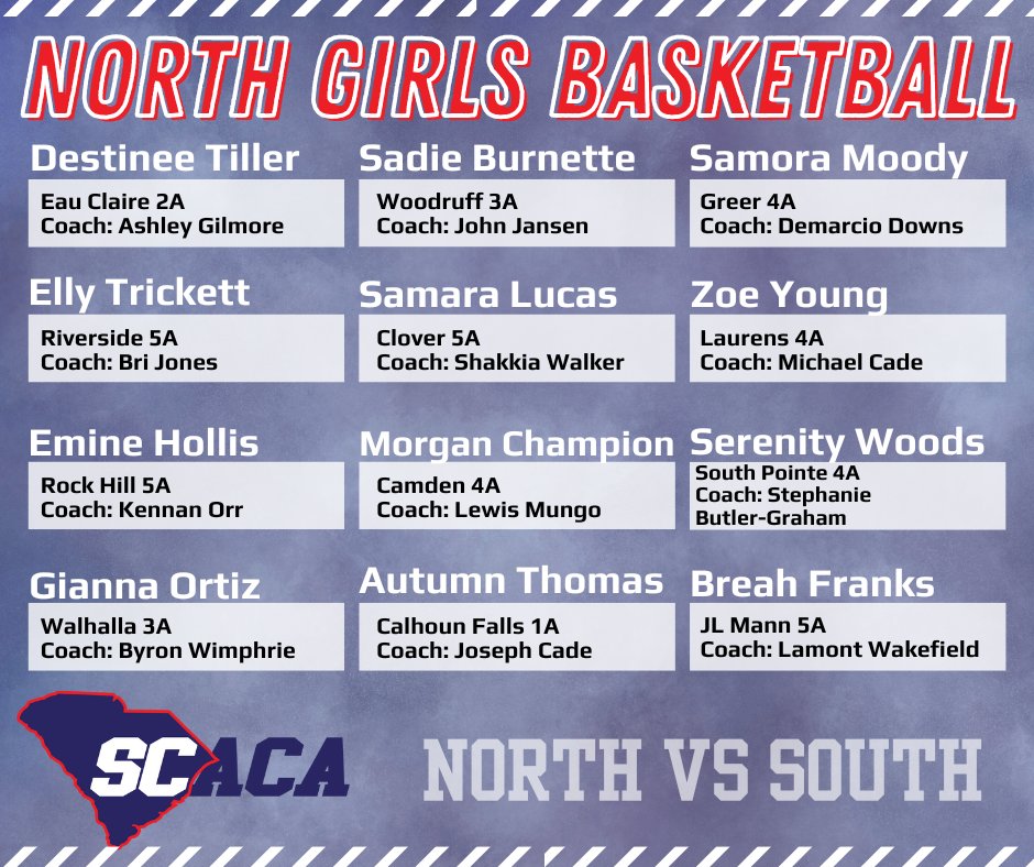 Lou Bezjak (@louatthestate) on Twitter photo Rosters for <a href="/SCBCA/">South Carolina Basketball Coaches Association</a> North-South basketball games at Brookland-Cayce on March 29.
<a href="/LadyDiamondWBB/">Lower Richland High School Diamond WBB</a> <a href="/lady_shamrocks/">Lady Shamrocks Basketball</a> <a href="/KnollAthletics/">White Knoll Athletics</a> <a href="/CamdenGBB/">Camden Girls BB</a> <a href="/DutchForkBball/">DFHS Boys Basketball</a> <a href="/RidgeViewHoops/">Ridge View Hoops</a> @BC_BearcatBball <a href="/RBHS_Basketball/">River Bluff Hoops</a> Rosters for <a href="/SCBCA/">South Carolina Basketball Coaches Association</a> North-South basketball games at Brookland-Cayce on March 29.
<a href="/LadyDiamondWBB/">Lower Richland High School Diamond WBB</a> <a href="/lady_shamrocks/">Lady Shamrocks Basketball</a> <a href="/KnollAthletics/">White Knoll Athletics</a> <a href="/CamdenGBB/">Camden Girls BB</a> <a href="/DutchForkBball/">DFHS Boys Basketball</a> <a href="/RidgeViewHoops/">Ridge View Hoops</a> @BC_BearcatBball <a href="/RBHS_Basketball/">River Bluff Hoops</a>