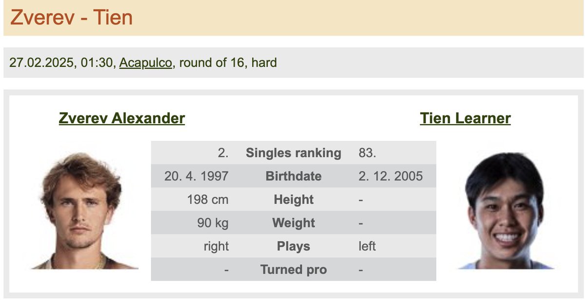 🏆 Money On Tennis 🏆 tweet media