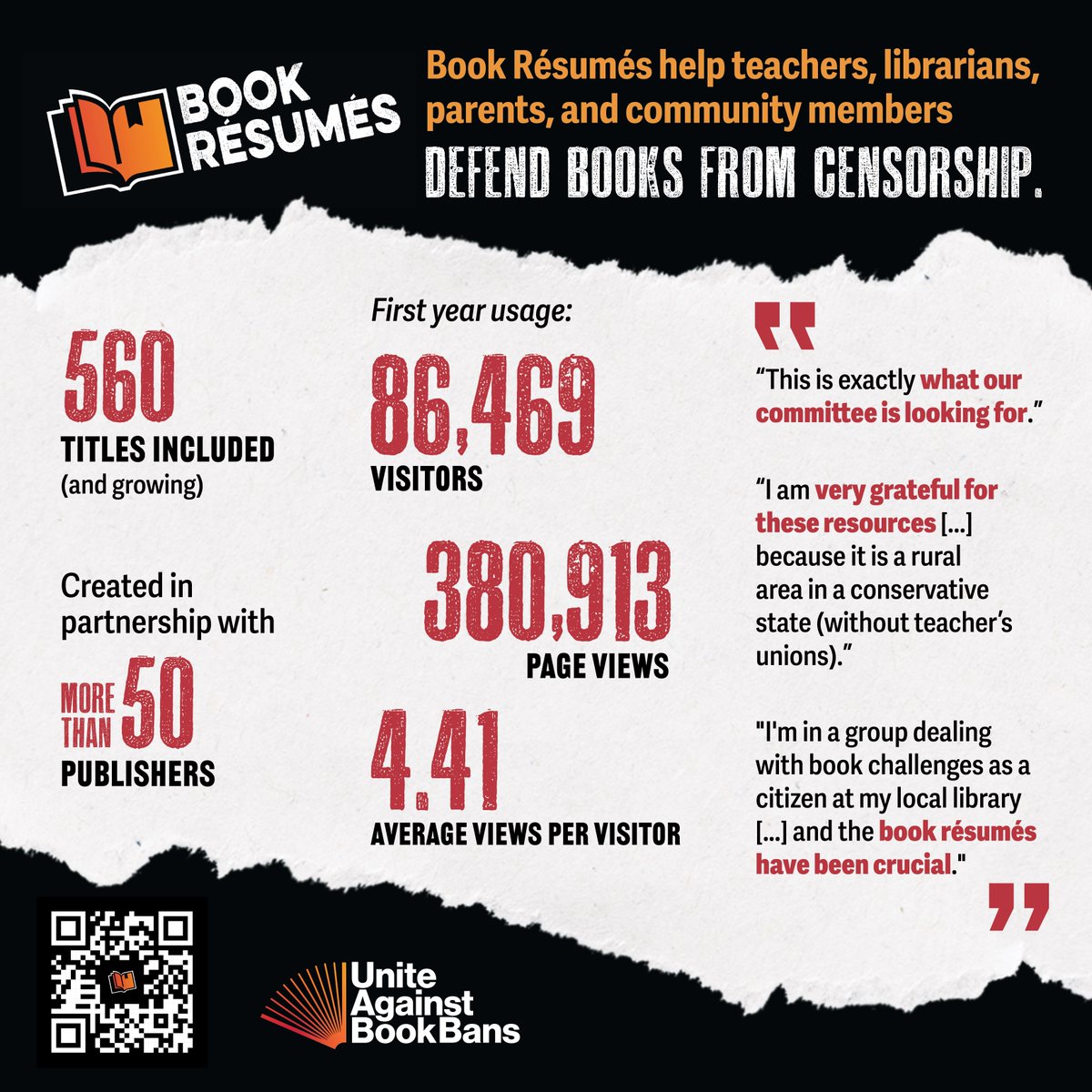 DKLearning (@dk_learning) on Twitter photo We are proud to support the <a href="/UABookBans/">Unite Against Book Bans</a> Book Résumé Database, which has been a crucial resource for teachers, librarians, parents, & community members for one year this month.
Defend the freedom to read with resources supporting 560+ titles here: bit.ly/BookResumes We are proud to support the <a href="/UABookBans/">Unite Against Book Bans</a> Book Résumé Database, which has been a crucial resource for teachers, librarians, parents, & community members for one year this month.
Defend the freedom to read with resources supporting 560+ titles here: bit.ly/BookResumes