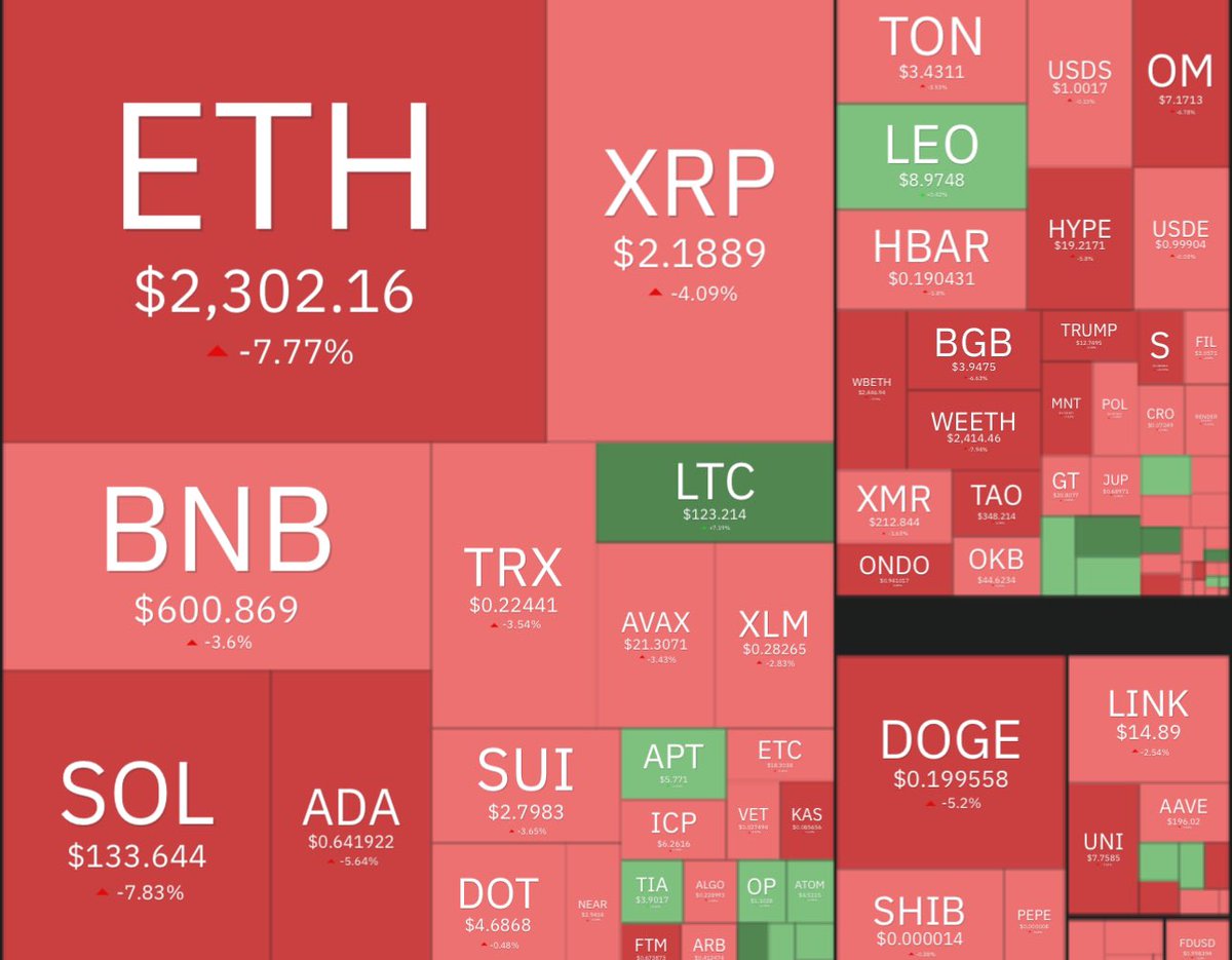 Grey BTC tweet media