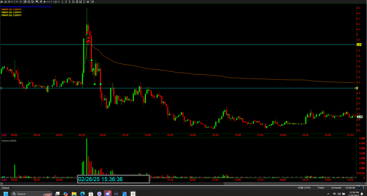 TommyNixon19's tweet image. #ENVB
@SDPDegens