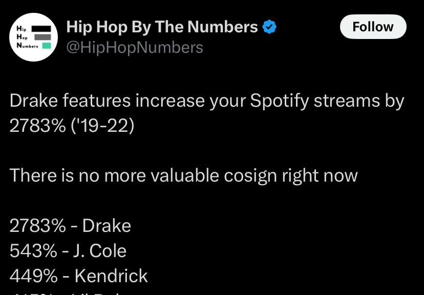 Faison1010's tweet photo. Kendrick will never have as much impact that Drake has https://t.co/ZKgOI1rJSL