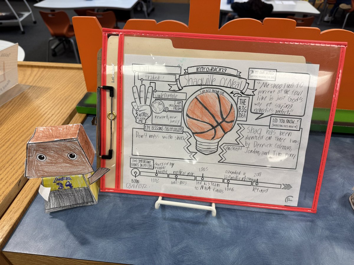 SWISD Innovation Library Services tweet media