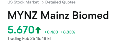 GodboldA18370's tweet photo. MYNZ close to 6$, just a little more to go!

#TEZOSTUESDAY $TSLA #MillionsMax $BABA $RIOT
#WWERAW $AMZN #GDRAGON_DRAMA $MSFT $HOOD https://t.co/kZaVq0wPPH