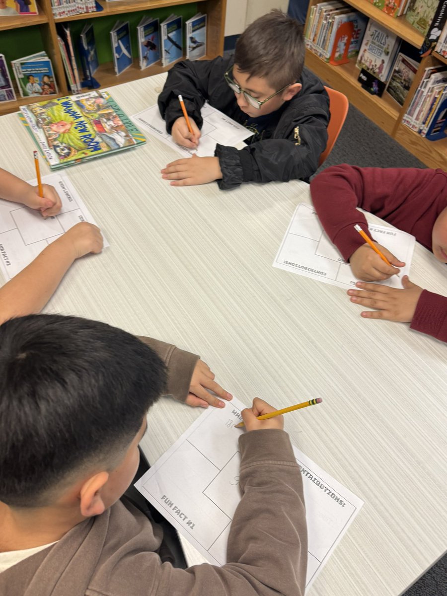 SWISD Innovation Library Services tweet media