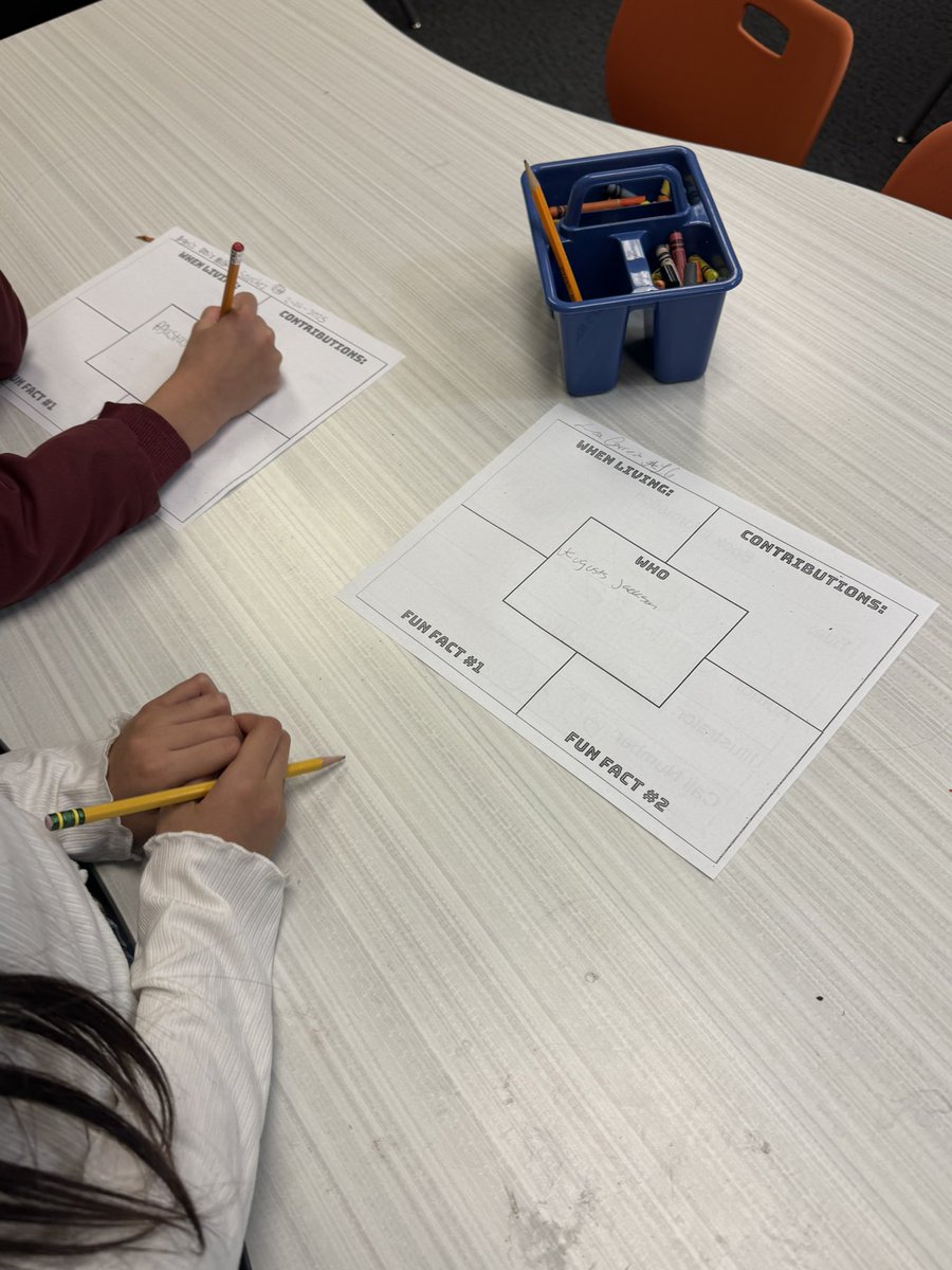 SWISD Innovation Library Services tweet media