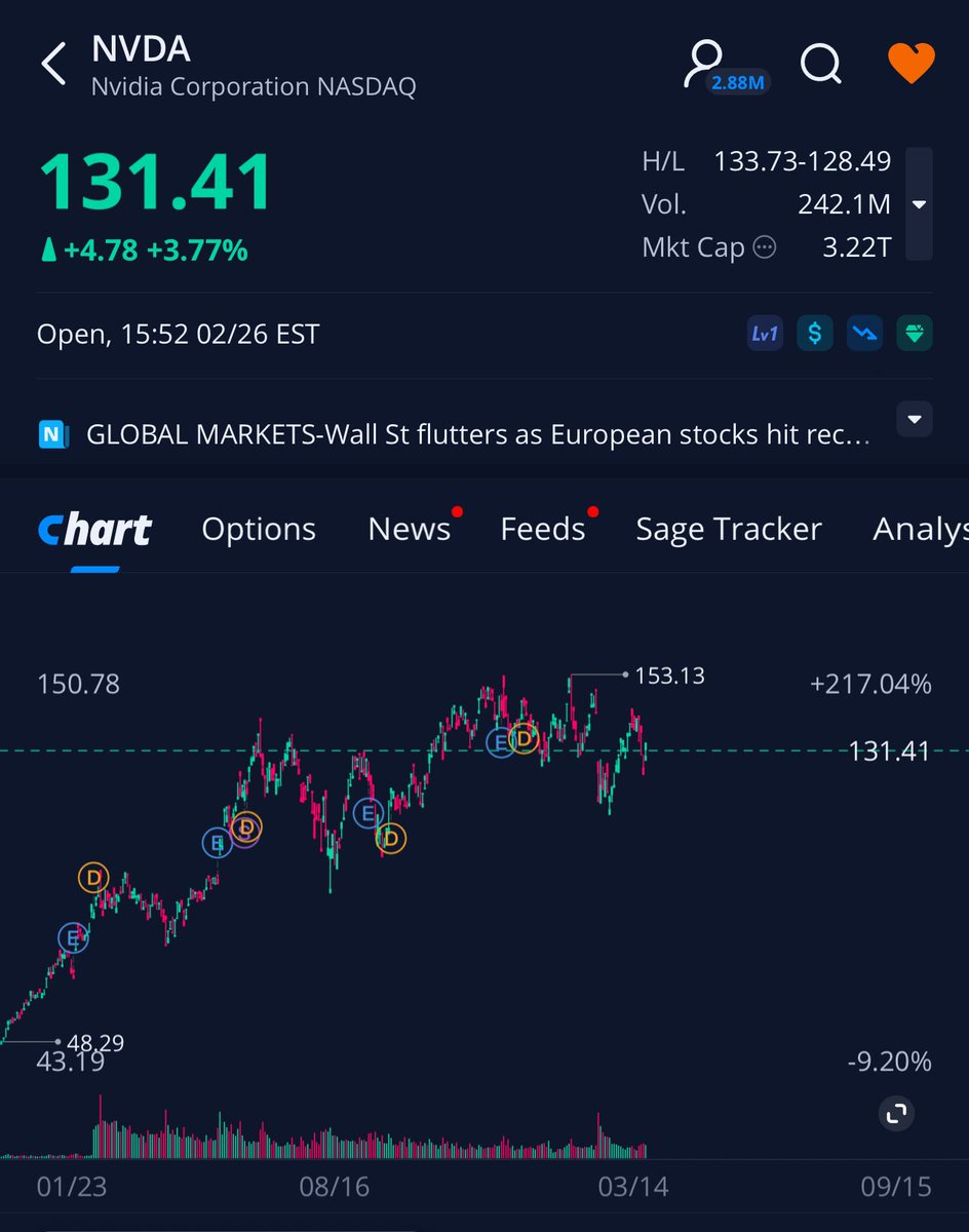 early ideas  tweet media