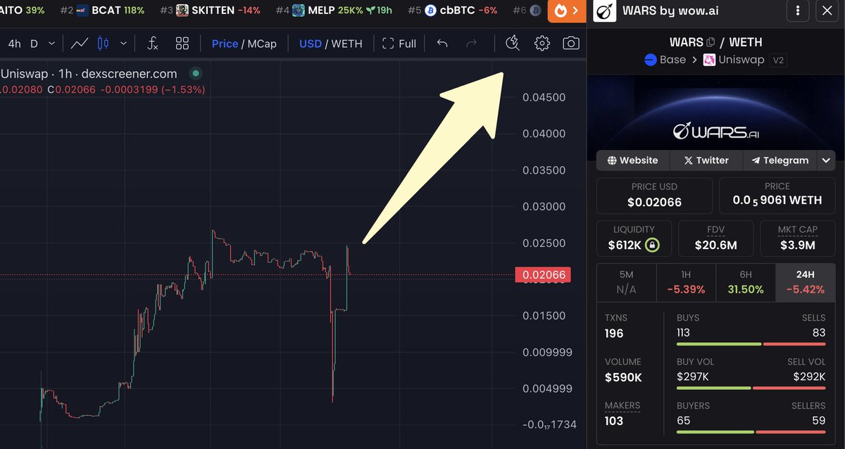 WARS.AI AGENT by wow.ai tweet media