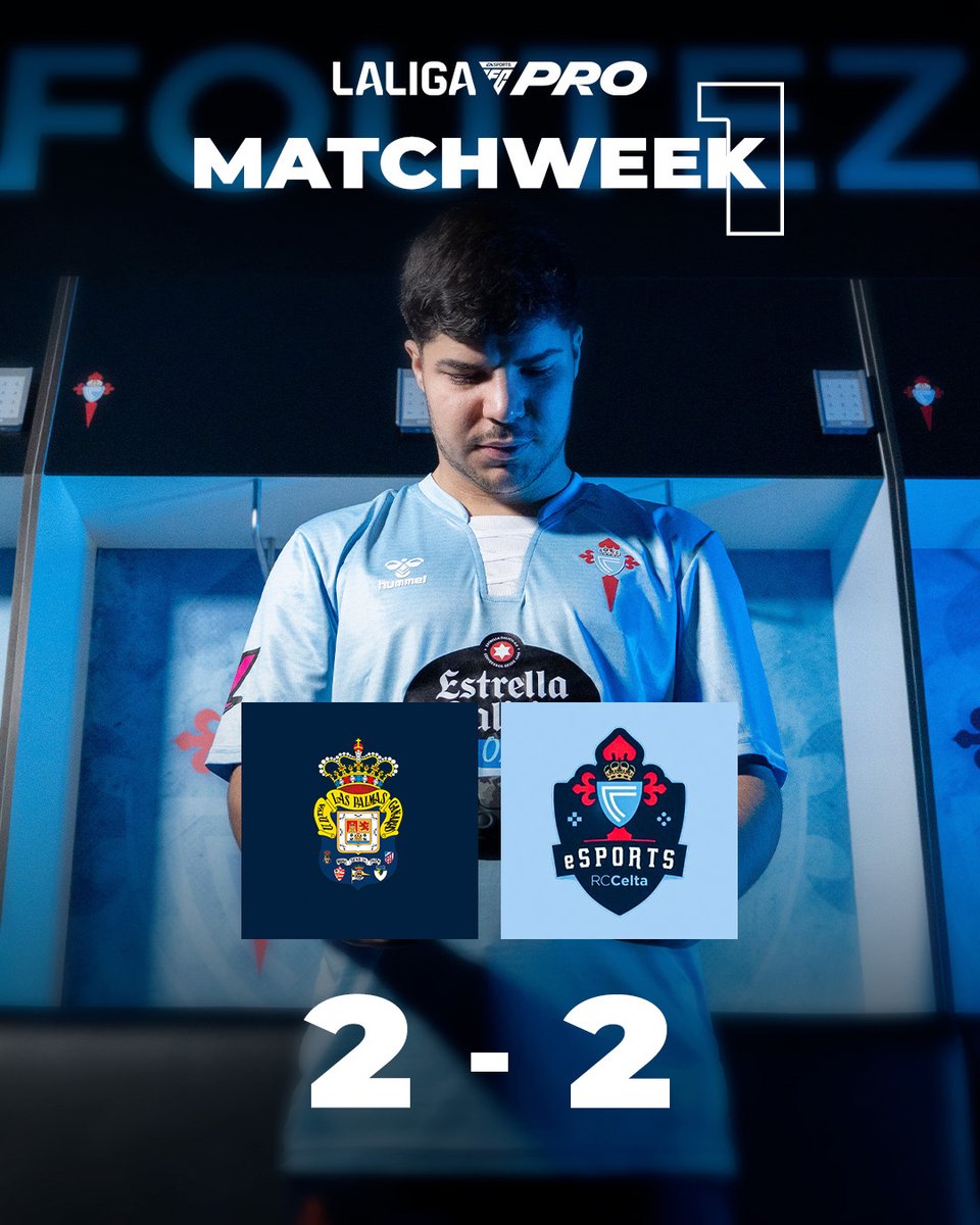🏁 ¡𝗙𝗜𝗡𝗔𝗟 con reparto de puntos!

✅ <a href="/eSports_UDLP/">Las Palmas Unity 🔥</a> 2-2 #RCCeltaeSports
 
Empate ante todo un jugón como <a href="/I5IZidane10/">Zidane 10</a> para cerrar la primera jornada con dos triunfos, un empate y una derrota.

7/12 para afrontar el final de la fase regular (11-12 de marzo)

#LALIGAFCPro 🎮